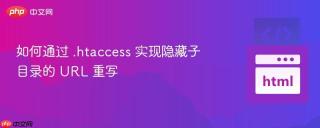如何通过 .htaccess 实现隐藏子目录的 URL 重写