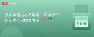 强制按钮溢出父容器并保持单行显示的CSS解决方案