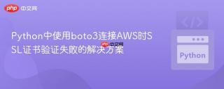 Python中使用boto3连接AWS时SSL证书验证失败的解决方案