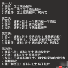 可口的披萨美味的披萨万圣节攻略 可口的披萨万圣节怪物之夜披萨攻略