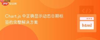 Chart.js 中正确显示动态日期标签的完整解决方案