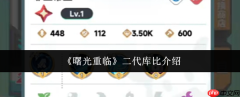 曙光重临二代库比怎么样  曙光重临二代库比介绍