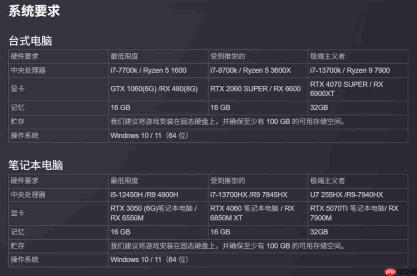 网易开放世界海洋冒险RPG《遗忘之海》2月5日开启封测