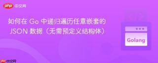 如何在 Go 中递归遍历任意嵌套的 JSON 数据（无需预定义结构体）