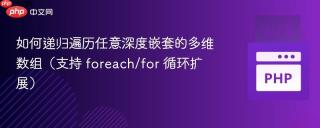 如何递归遍历任意深度嵌套的多维数组（支持 foreach/for 循环扩展）