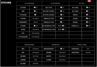统信UOS系统快捷键指南：提升工作效率的必备技巧
