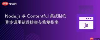 Node.js 与 Contentful 集成时的异步调用错误排查与修复指南