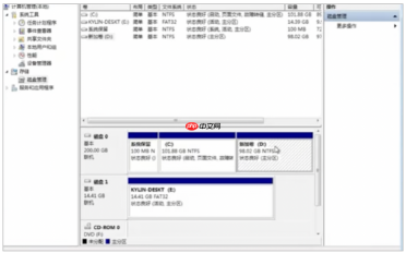 麒麟系统与Windows双系统安装指南