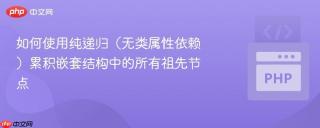 如何使用纯递归（无类属性依赖）累积嵌套结构中的所有祖先节点