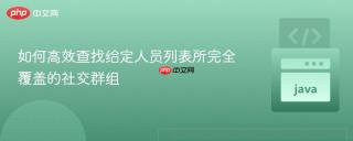 如何高效查找给定人员列表所完全覆盖的社交群组