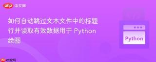 如何自动跳过文本文件中的标题行并读取有效数据用于 Python 绘图