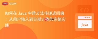 如何在 Java 中跨方法传递返回值：从用户输入到日期计算的完整实践