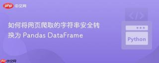 如何将网页爬取的字符串安全转换为 Pandas DataFrame