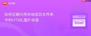 如何正确引用本地项目文件夹中的HTML图片资源