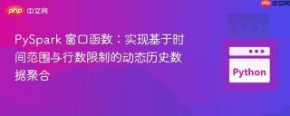 PySpark 窗口函数：实现基于时间范围与行数限制的动态历史数据聚合