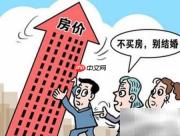 挑选优质商品房的实用指南