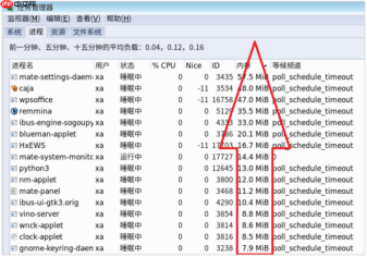 麒麟操作系统进程管理全攻略:命令行 + 图形界面操作指南