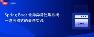 Spring Boot 全局异常处理与统一响应格式的最佳实践