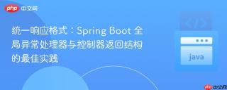 统一响应格式：Spring Boot 全局异常处理器与控制器返回结构的最佳实践