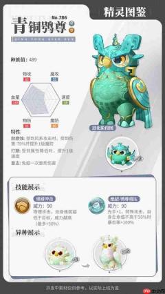 西普大陆青铜鸮尊怎么获取 西普大陆青铜鸮尊获取方式