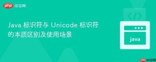 Java 标识符与 Unicode 标识符的本质区别及使用场景