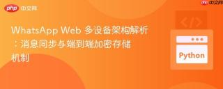 WhatsApp Web 多设备架构解析：消息同步与端到端加密存储机制