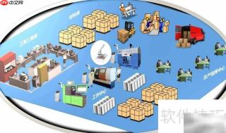 生产计划的核心作用解析