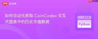 如何自动化抓取 CoinCodex 交互式图表中的历史市值数据