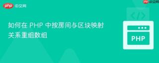 如何在 PHP 中按房间与区块映射关系重组数组