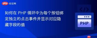 如何在 PHP 循环中为每个按钮绑定独立的点击事件并显示对应隐藏字段的值