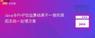 Java与PHP位运算结果不一致的原因及统一处理方案