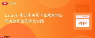 Laravel 多对多关系下高效查询公司关联职位的优化实践