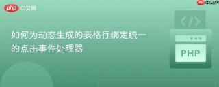 如何为动态生成的表格行绑定统一的点击事件处理器