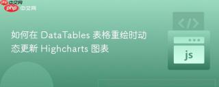 如何在 DataTables 表格重绘时动态更新 Highcharts 图表