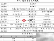 中房购平台备案指南