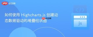 如何使用 Highcharts.js 创建动态数据驱动的堆叠柱状图
