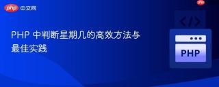 PHP 中判断星期几的高效方法与最佳实践
