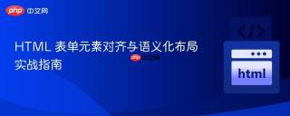 HTML 表单元素对齐与语义化布局实战指南