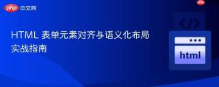 HTML 表单元素对齐与语义化布局实战指南
