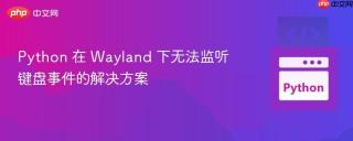 Python 在 Wayland 下无法监听键盘事件的解决方案