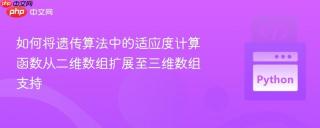 如何将遗传算法中的适应度计算函数从二维数组扩展至三维数组支持