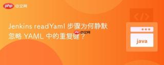 Jenkins readYaml 步骤为何静默忽略 YAML 中的重复键？