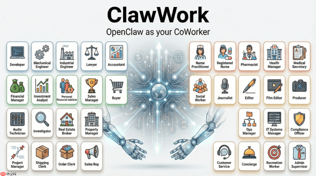 ClawWork— HKUDS开源的AI Agent经济生存基准测试框架
