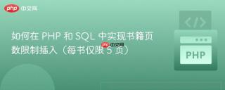 如何在 PHP 和 SQL 中实现书籍页数限制插入（每书仅限 5 页）
