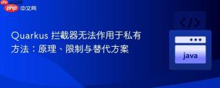 Quarkus 拦截器无法作用于私有方法：原理、限制与替代方案