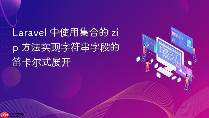 Laravel 中使用集合的 zip 方法实现字符串字段的笛卡尔式展开
