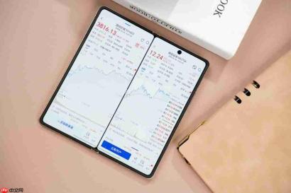 轻薄长续航,满屏生产力,荣耀 Magic V6 已经 Next level!