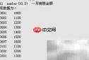 Oracle中Point使用技巧解析