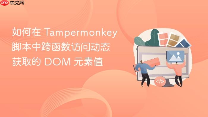 如何在 Tampermonkey 脚本中跨函数访问动态获取的 DOM 元素值