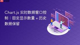 Chart.js 实时数据窗口控制：固定显示数量 + 历史数据保留

